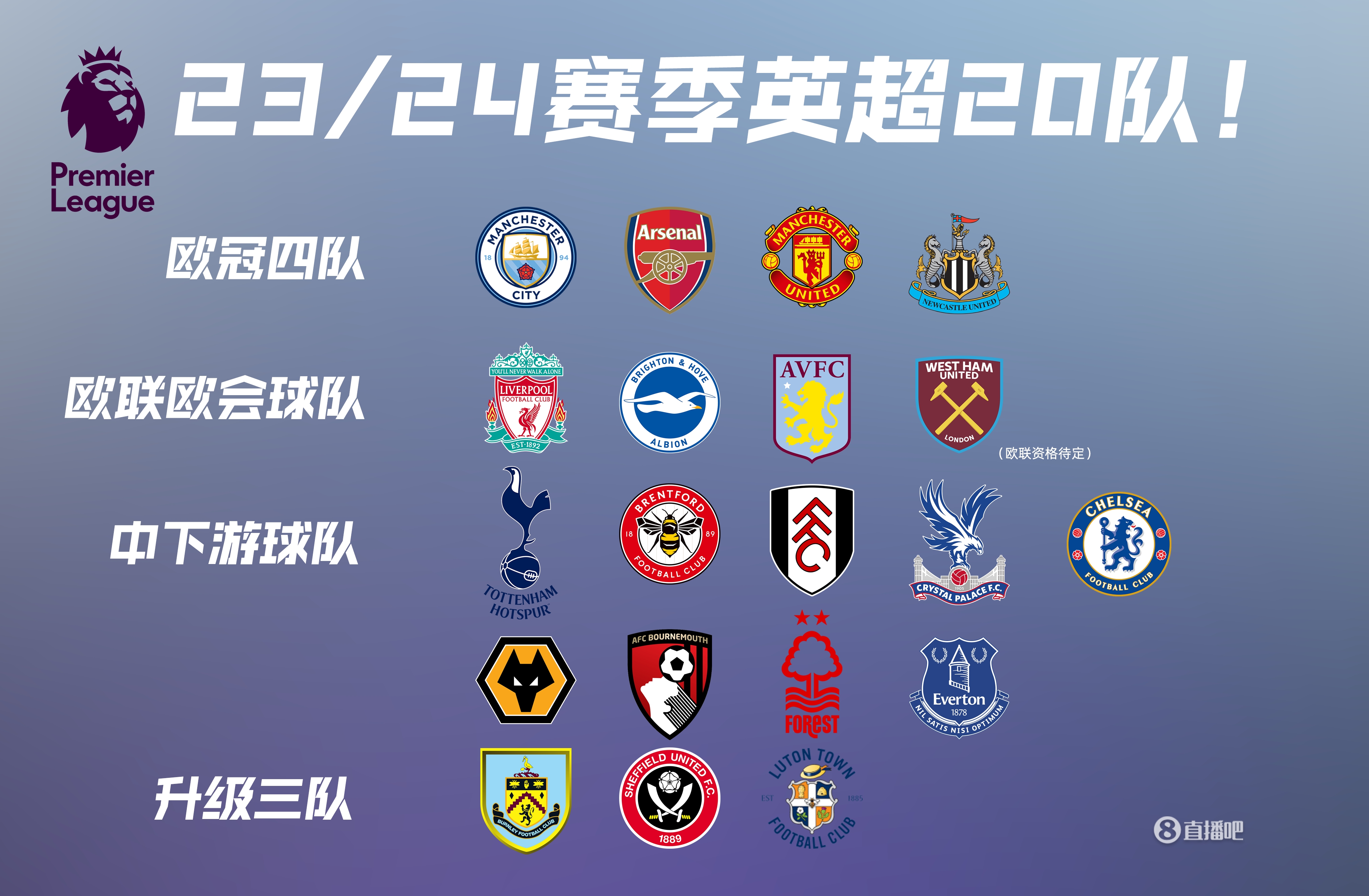 补时的火花 补时的火花