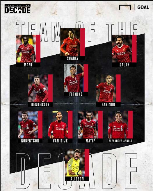 头部战队凭 头部战队凭